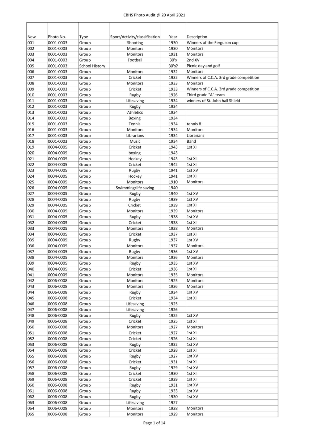 Main Block Photo List